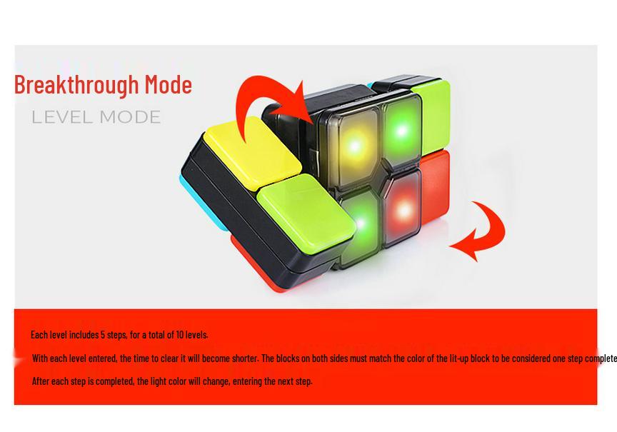 Interactive Transformable Rubik's Cube: Light-Up Sound-Making Educational Parent-Child Toy