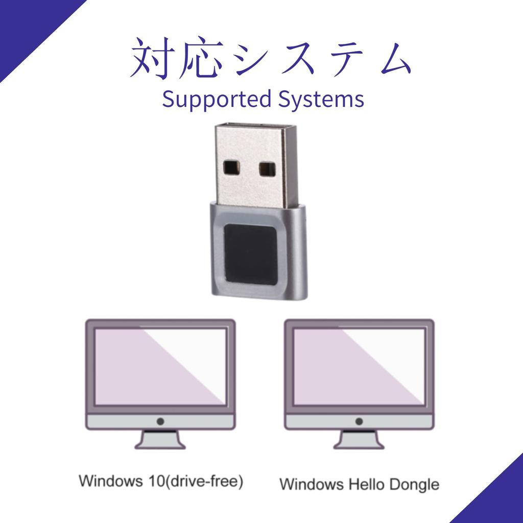 USB Fingerprint Reader Mini Fingerprint Scanner PC Dongle Windows Hello Fingerprint Reader for PC Laptop 360 Degree Touch Speedy Matching Biometric