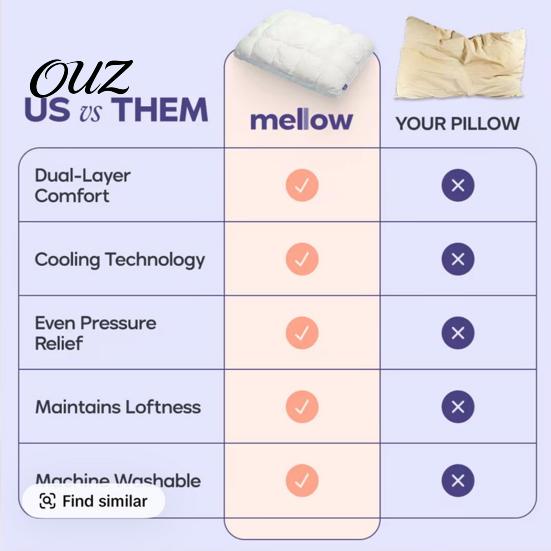 Warm Night Pillow Puff Cooling Pillow, Soft Breathable Quilted Sleeping Machine Air Circulation Washable, Fluffy Cloud-like for Side And Back Sleepers