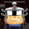 Yingbai 316 Stainless Steel Stockpot with Steamer