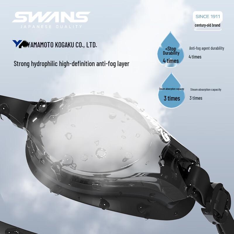 SWANS Japońskie Importowane Gogle Pływackie HD Przeciwmgielne