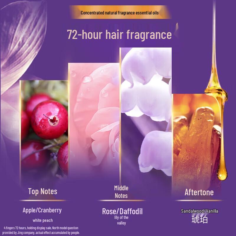 LUX Hydrating Shine Shampoo & Conditioner Set