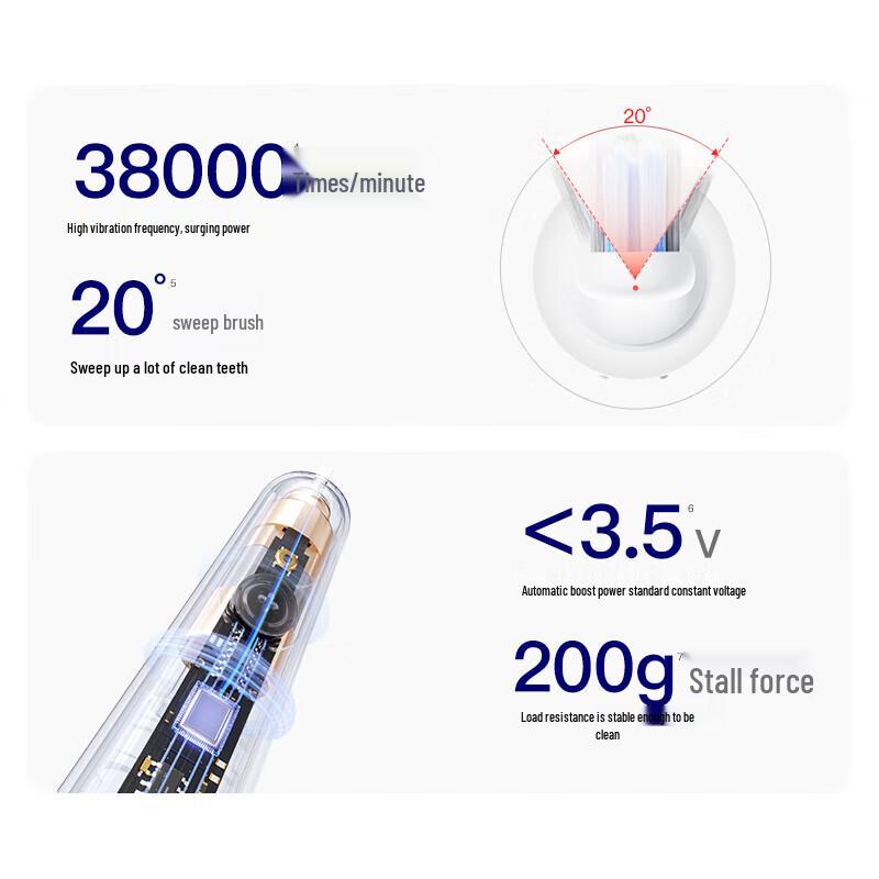 Shuke G5 Pro Sonic Electric Toothbrush