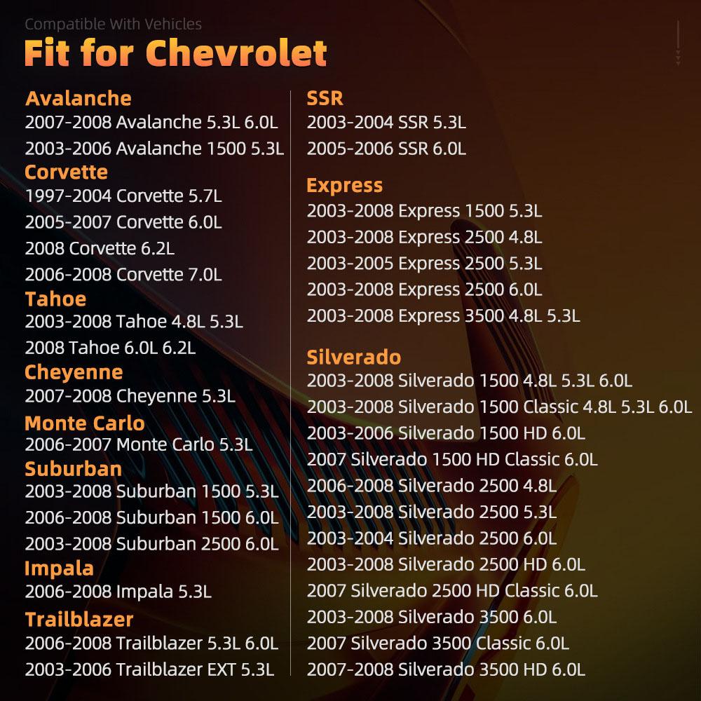 Oil Pressure Sensor with Fine Mesh Strainer for Chevrolet Avalanche Corvette Tahoe Suburban Impala Trailblazer Cheyenne Express