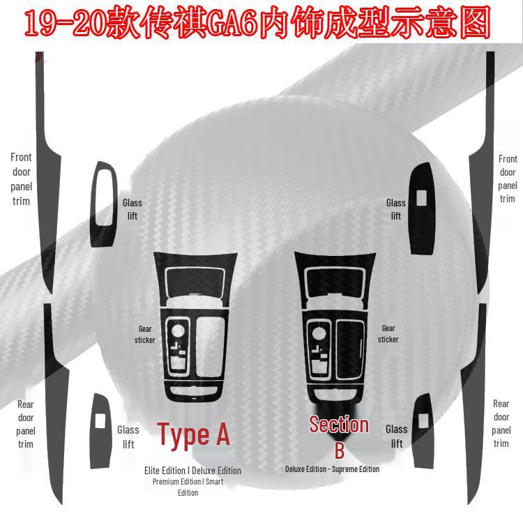 GAC Trumpchi GA6 Gear Shift Carbon Fiber Interior Stickers (2019-2020)
