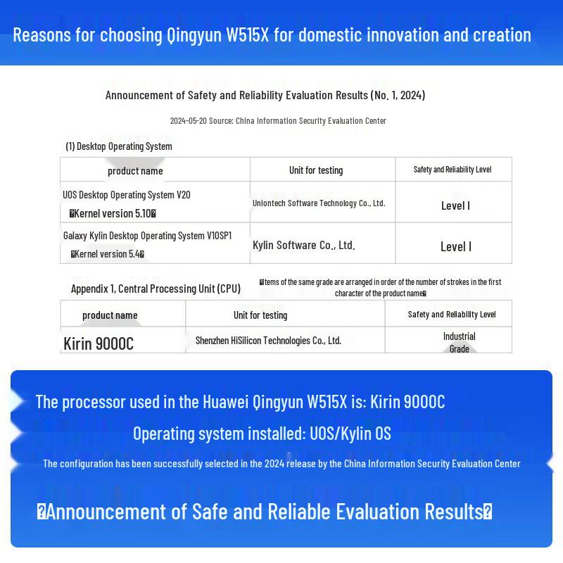 Huawei Qingyun W515x Business Desktop PC (CN Version)
