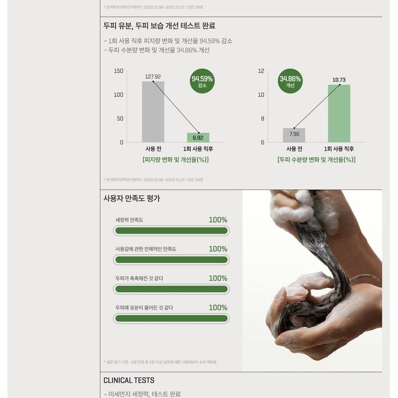 SOME BY MI Cica Peptid Anti Haarausfall Derma Kopfhaut Shampoo