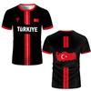 T-shirtler – Tişörtler
