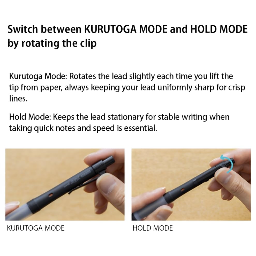 Limited Edition Kurutoga Switch Alpha Gel Mechanical Pencil 0.5mm [Saxe Blue] M51009GG1P.S