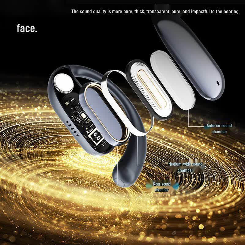 Newmine TWS-A60 Bluetooth Ear-Clip Earbuds
