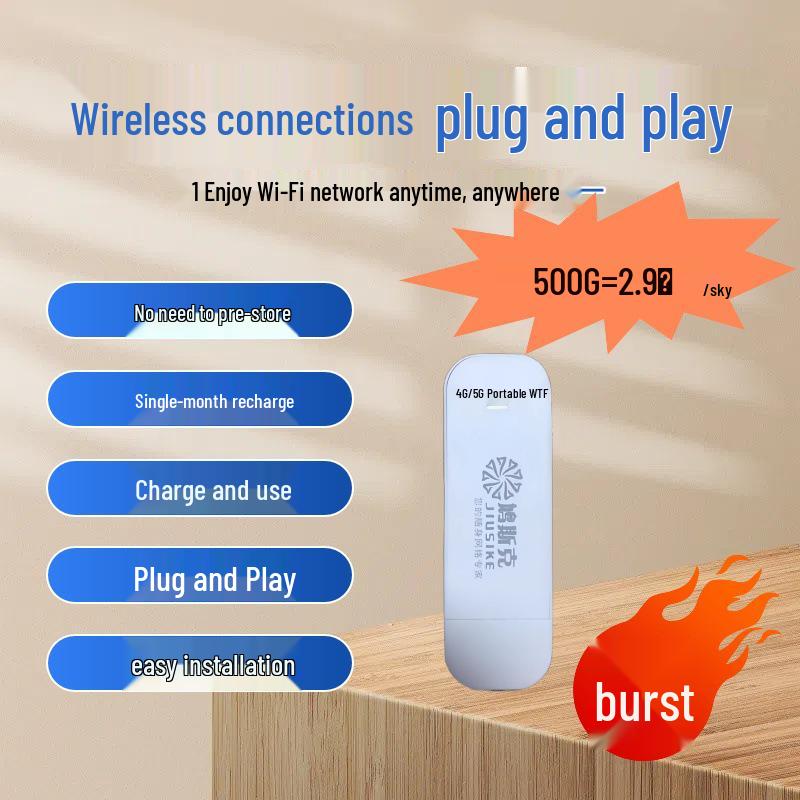 

2025 Portable WiFi 6 Wireless Router for Outdoor, Dorm, Car, and Home Use HSG