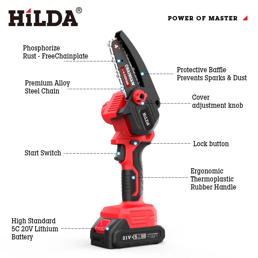 6-inch Cordless Electric Chainsaw with Rubberized Grip, Lithium Battery-Powered, Mini Woodworking & Logging Saw for Garden Tools
