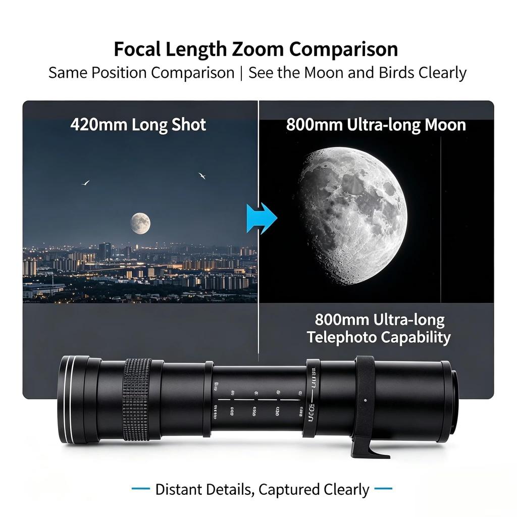 JINTU Zoom Lens Manual Zoom Lens for Canon 4000D 2000D X10i X10 X9i X9 X8i X7i X6i X5 X4 X3 X2 X90 X70 90D 80D 70D 60D SLR Lens Kiss X10 420-800mm