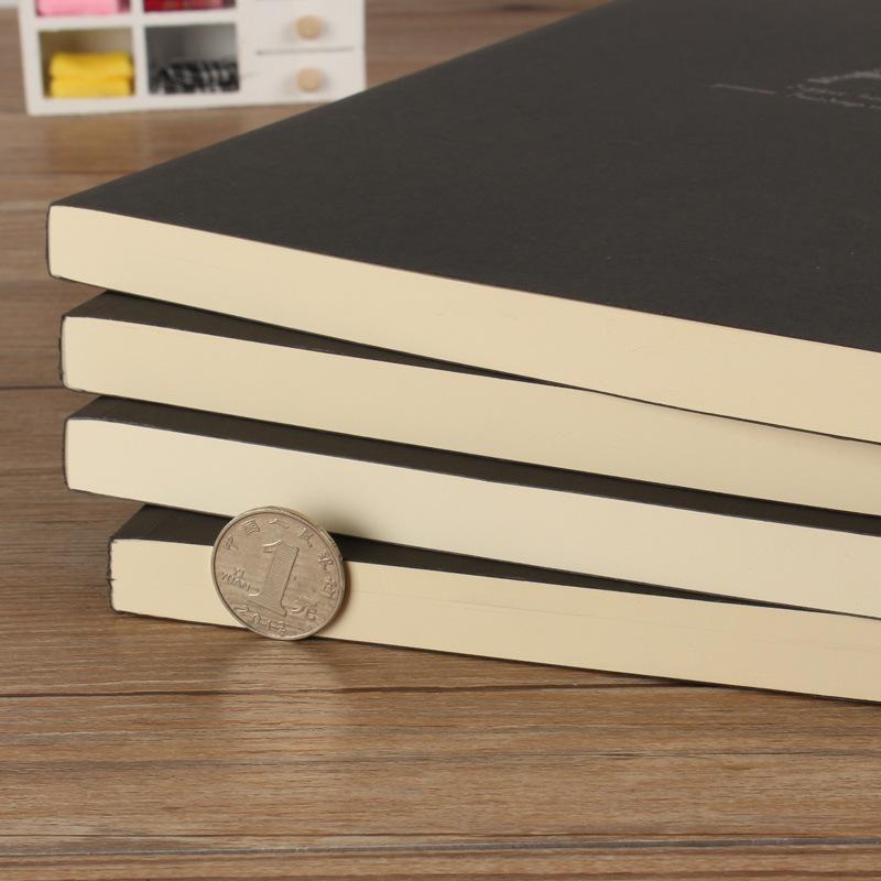 B5 Notebook,Sketchbook 140 Thickened Pages Black Cardboard Cover Blank Inner Pages For Quality Fine Art Painting And Doodle