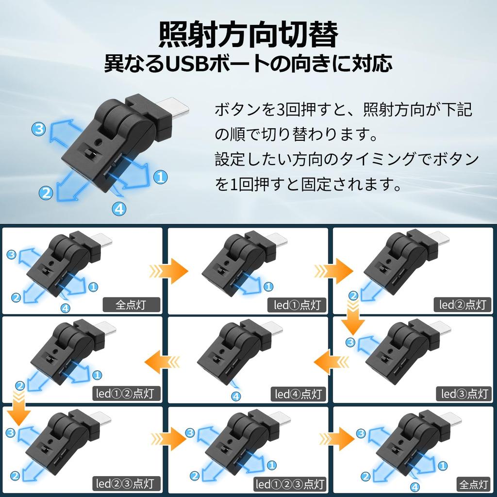 GIMUYA USB LED for Car Use, Type-C, 8 Colors, Illumination Direction Switch, 180° Oscillation,