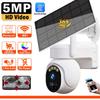 Supraveghere video și accesorii – Camere CCTV
