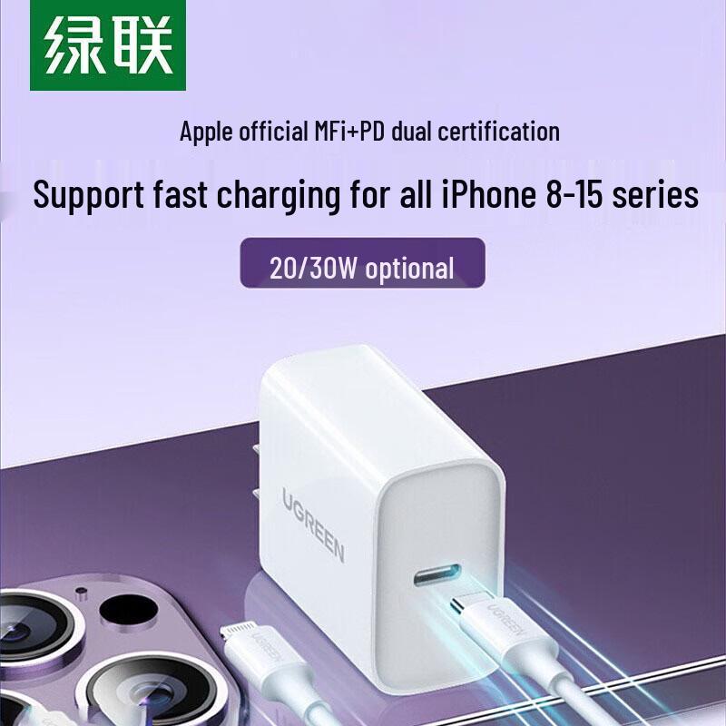 UGREEN iPhone 15 Fast Charger Set