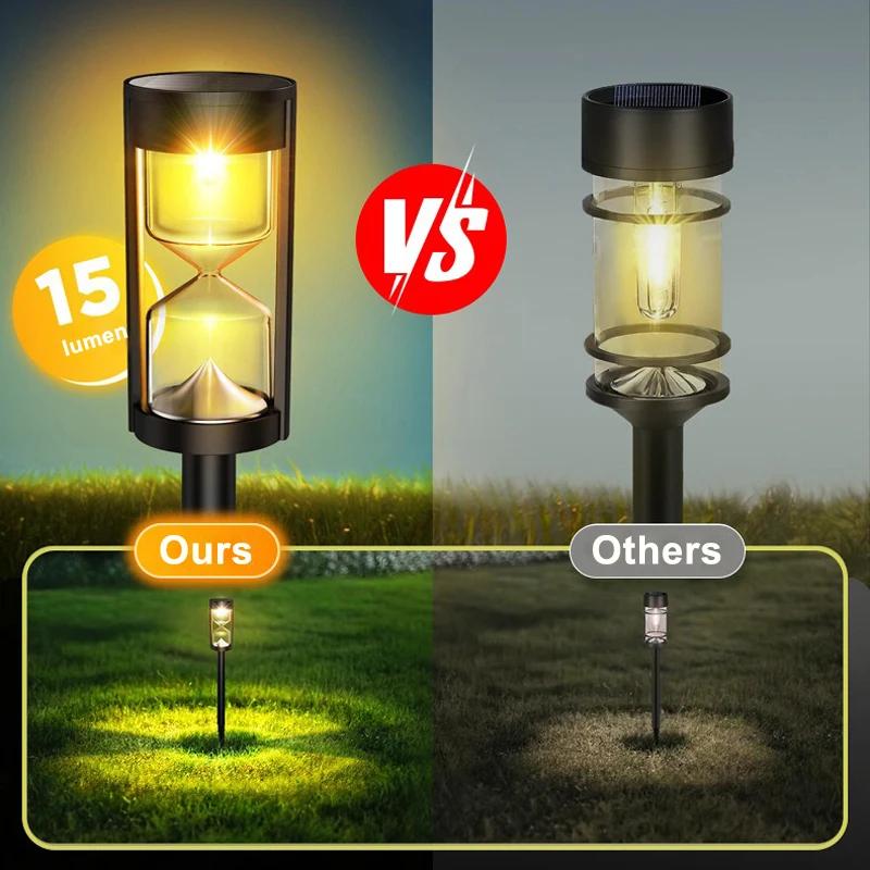 Solar lawn led Lights Garden Lamp Solar Powered Waterproof Landscape Lighting for Path Yard Backyard Lawn Patio Decorative