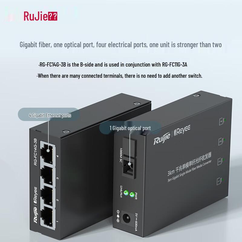 Ruijie Gigabit Fiber Optic Transceivers & Rack Series