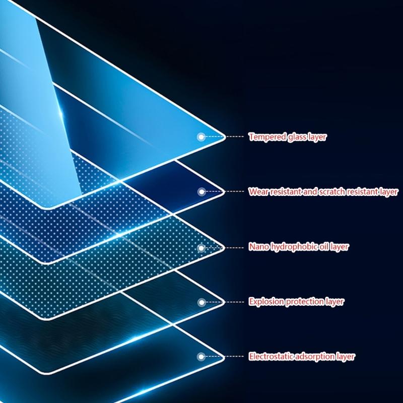 Protective Film Screen Protector Tempered Glass Protection Cover Film for ROG-Ally High-definition Explosion-proof Film