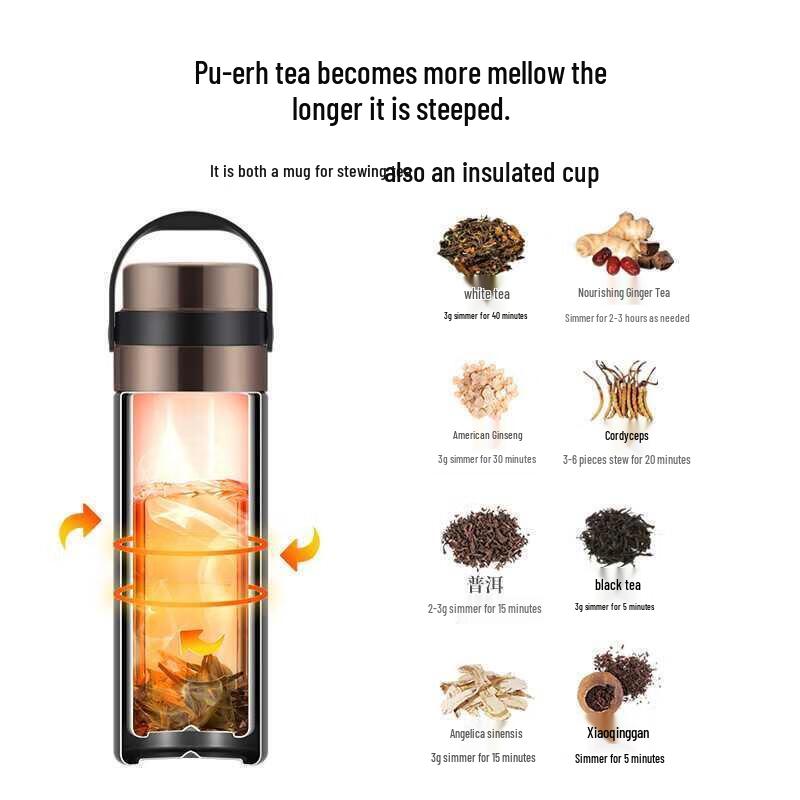 TOMIC TW60106 Insulated Vacuum Flask