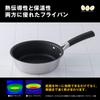 KAI IH Compatible Frying Pan 18cm with Lid Masayo Waki DY5202 O.E.C