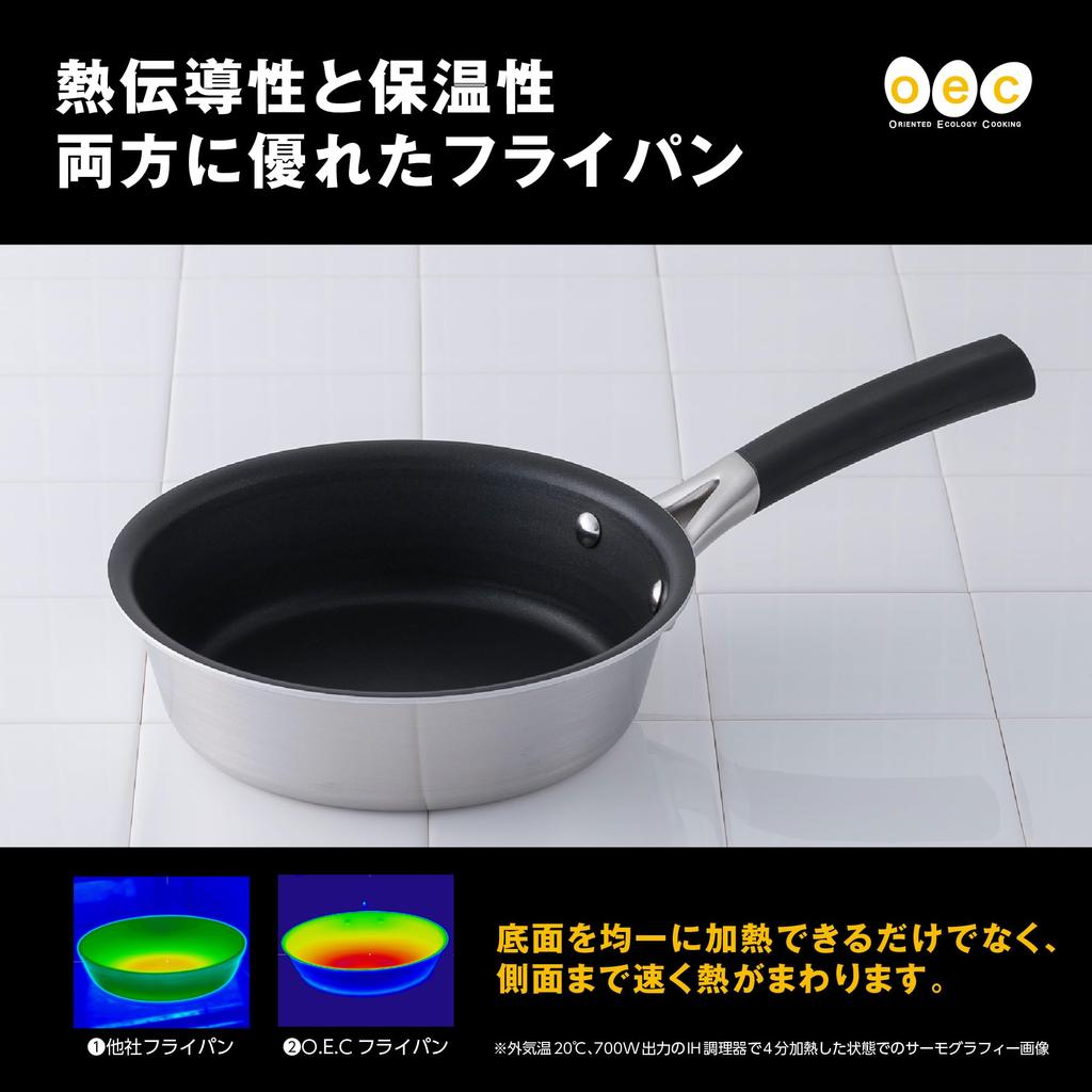KAI IH Compatible Frying Pan 18cm with Lid Masayo Waki DY5202 O.E.C