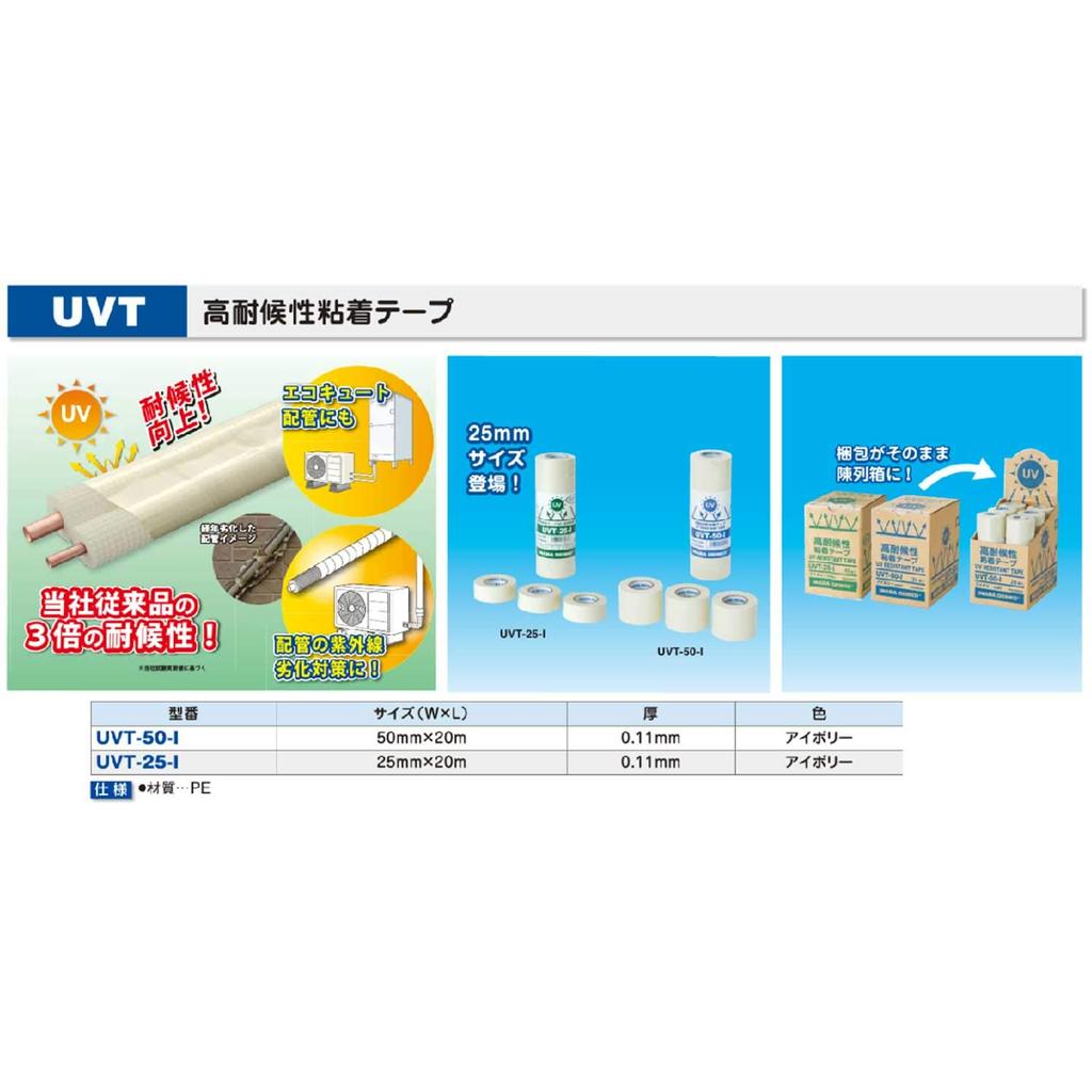 Inaba Denko High Weather Resistant Adhesive 25mm Wide x Tape, 20m, UVT-25-I