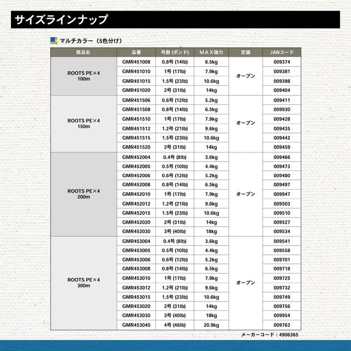 Gosen Roots PE X4 Multicolor 300m 0.6