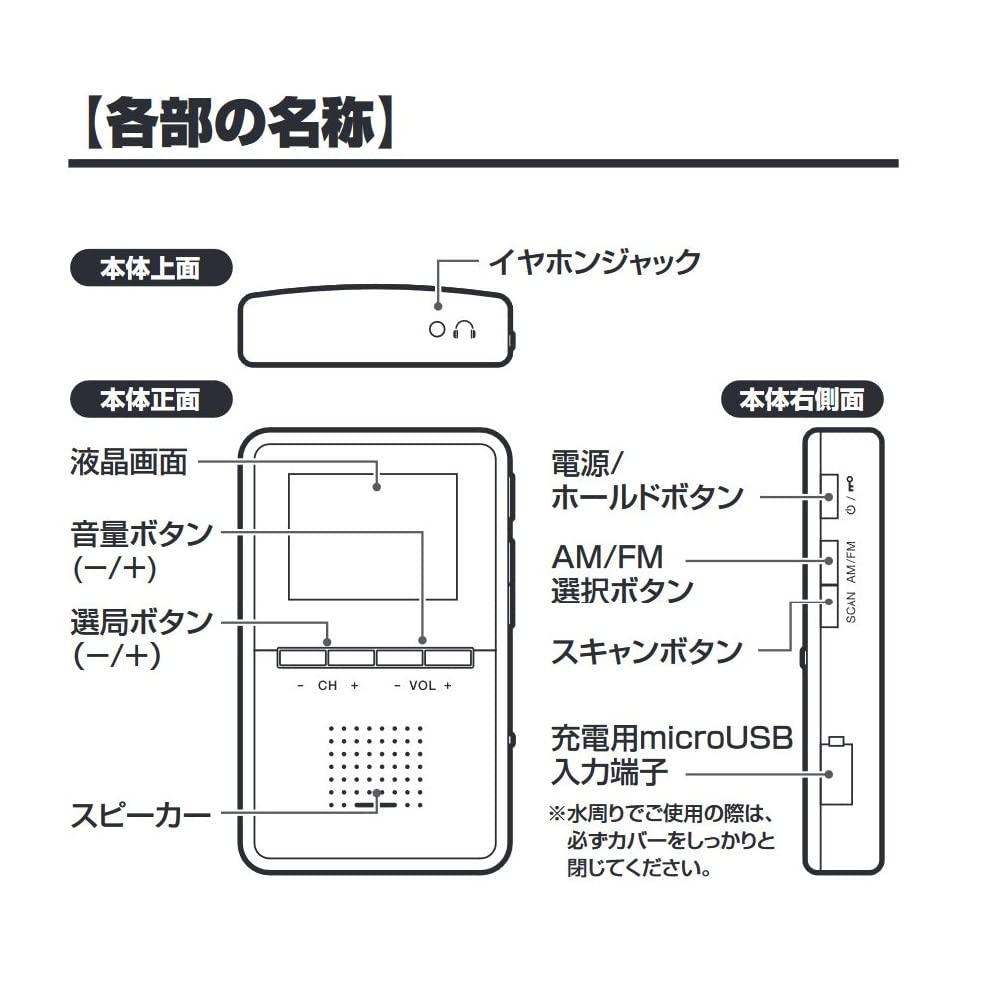 STAYER Wide FM Compatible Rechargeable Waterproof (IPX6) AM/FM Radio (SHWPRD-WH)