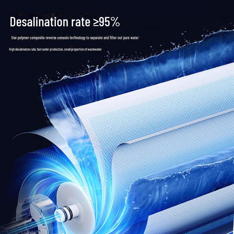 Universal RO Membrane Water Purifier Filter, 75g/100g/400g, for Direct Drinking