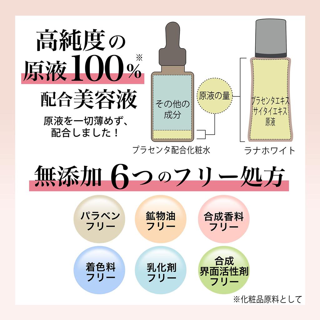 Horse Placenta 30mL Rare Rich and Improves Dry Made in Japan Extract, (2 Bottles), Ingredients, Formula, Serum, Firms, Moisturizes, Skin,