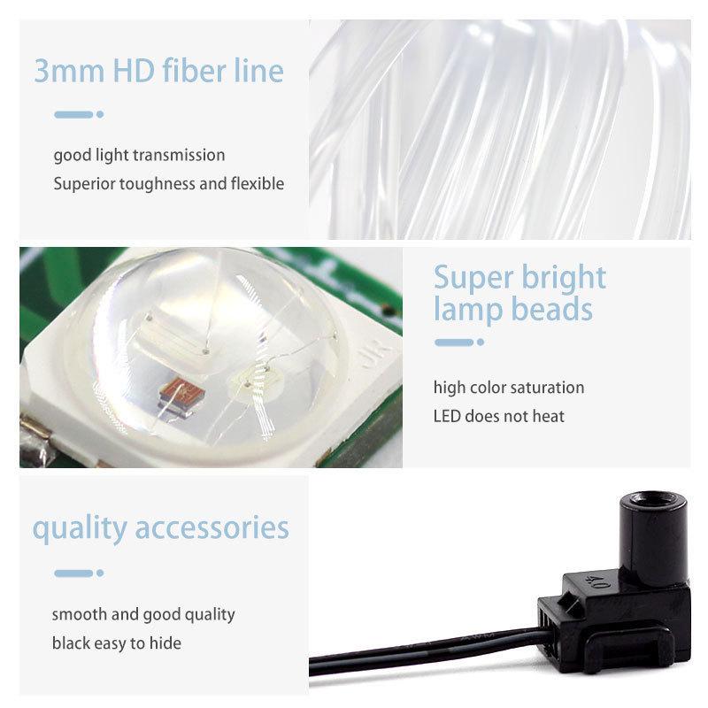 22 Modes 20 Colors 1-5M Car USB RGB LED Light Strip Interior Ambient Light Hand Control Invisible Fiber Optic Atmosphere Lamp