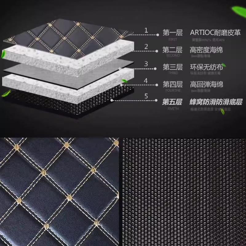 Covorașe pentru portbagajul mașinii Pentru MG RX9 2025 2026 Accesorii Auto Huse Automobile Protecție Impermeabile Covorașe Spate Produse