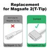 Indicator Connector Laptop Magnetic PD Quick Charging for Magsafe 2 to Type-C Plug Converter USB C Adapter For MacBook Air/Pro