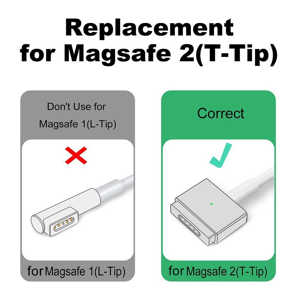 Indicator Connector Laptop Magnetic PD Quick Charging for Magsafe 2 to Type-C Plug Converter USB C Adapter For MacBook Air/Pro