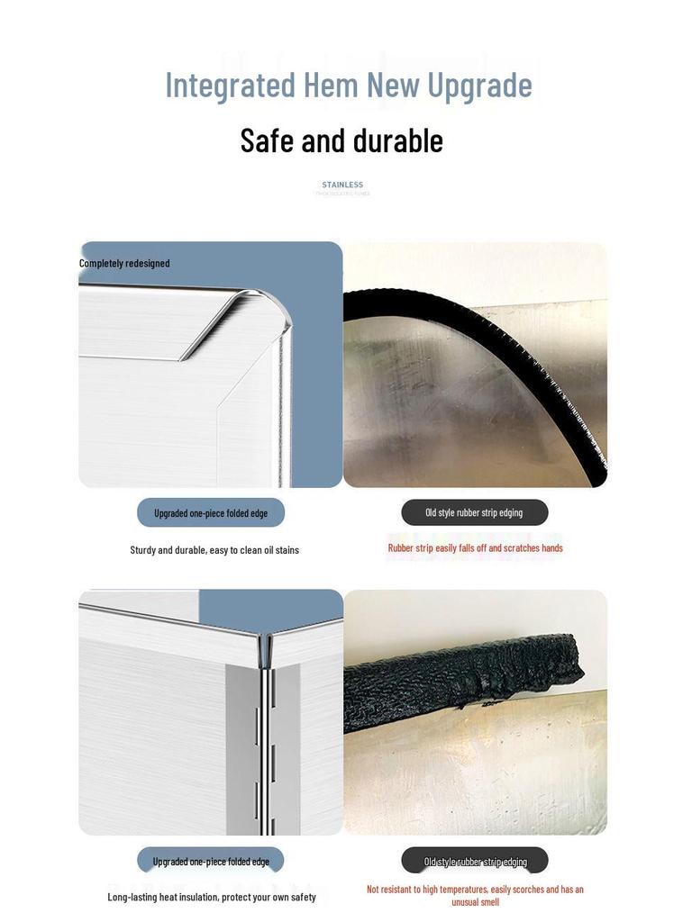 Heat-Resistant Stainless Steel Oil Splatter Guard for Stovetop Cooking