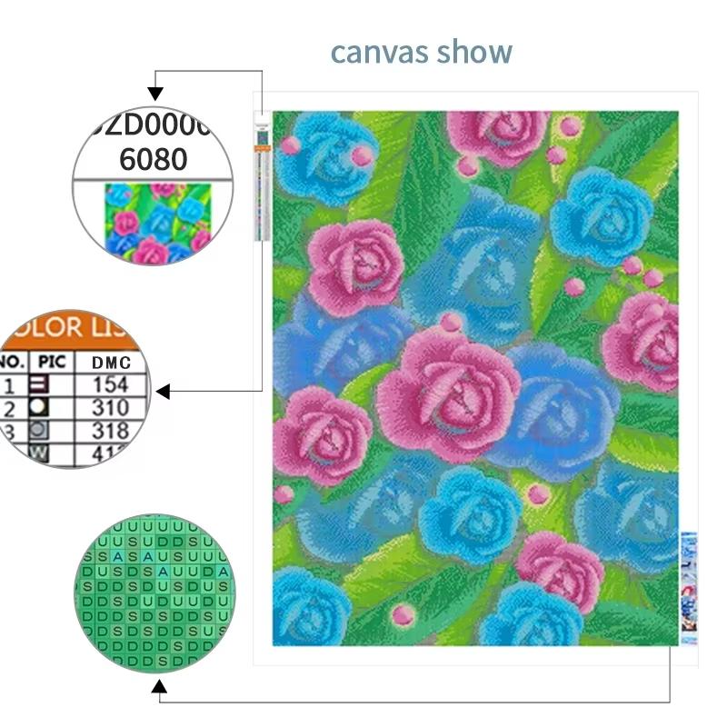 Photo Custom 5d Diamond Painting Family Photo Full Round Rhinestone Diamond Embroidery Home Decor Diy