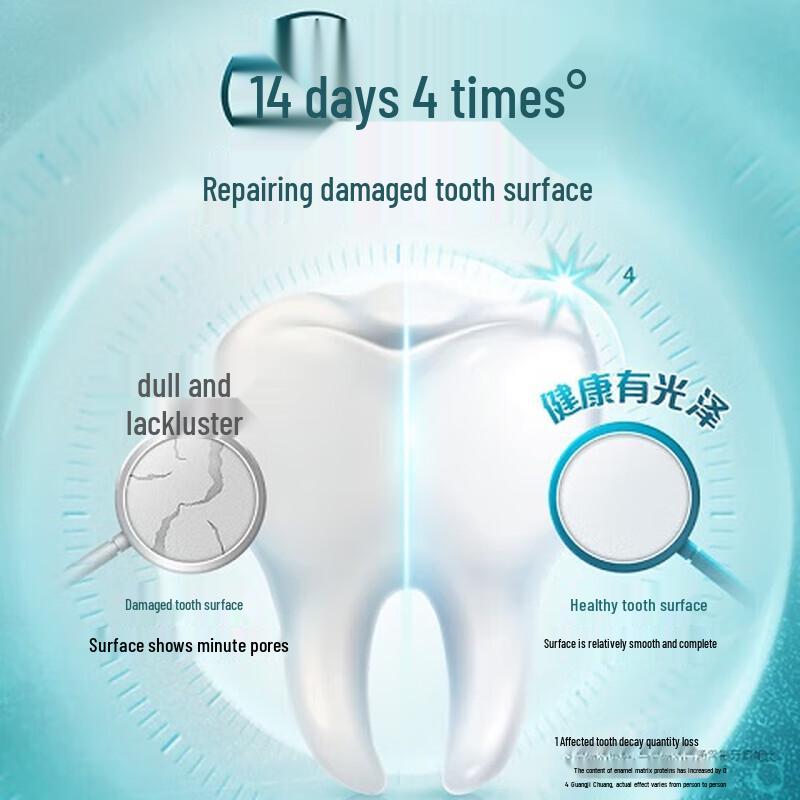 Colgate Daily Glossy Dental Repair Toothpaste