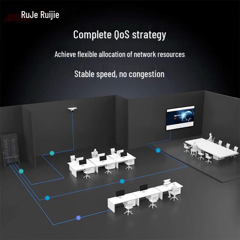 Ruijie RG-S5300-48GT2SFP2XS-E 48-Port Gigabit Core Switch