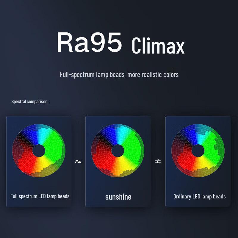 Lampe de bureau Xiaomi Mijia 1S