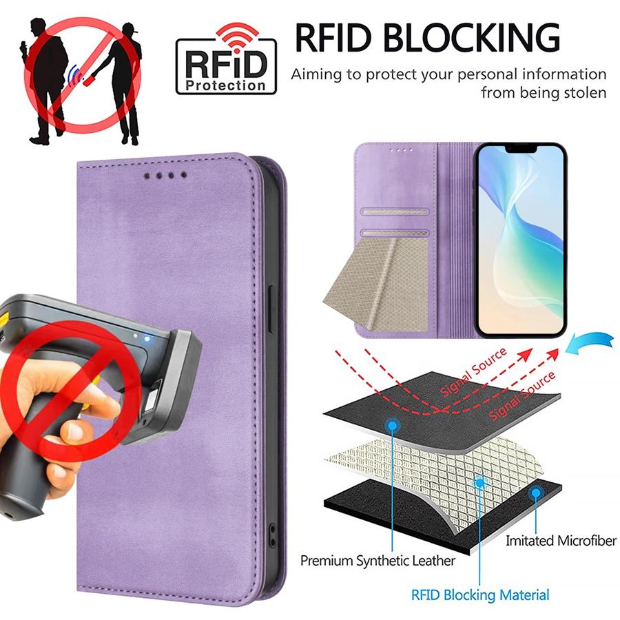 Peněženka s přihrádkami na karty blokující RFID pouzdro na telefon pro Redmi Note 14 13 12 11 10 9 8 Pro Xiaomi 15 14 13 12 11 10 Silné magnetické pouzdro z PU kůže s držákem