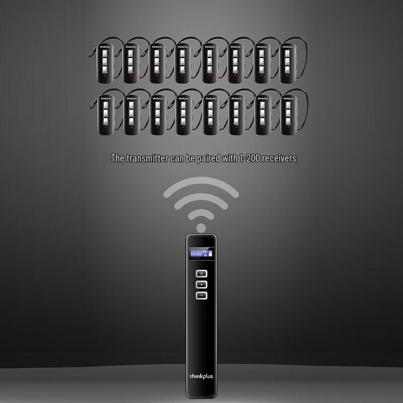 

Lenovo ThinkPlus Wireless Tour Guide System (CN version)