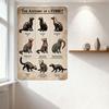 The Anatomy of a Ferret Vintage Educational Metal Tin Sign, Ferret Skeleton Muscle Organs Study Illustration Wall Decor for Home