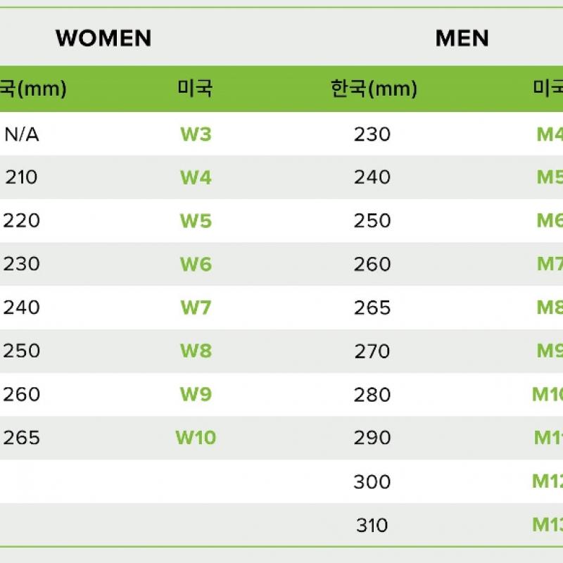 Crocs Classic Geometric Clog Lava 209563 84j