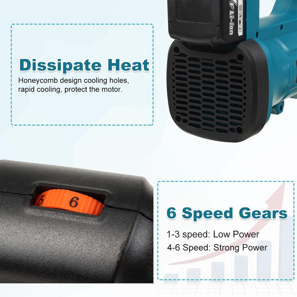 288VF 18000RPM Cordless Air Blower Electric Vacuum Cleaning Leaf Blower EU Plug Computer Dust Collector 66 x 13 x 34cm