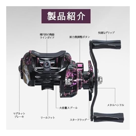 Baitcasting Reel, Fishing Reel, Saltwater/Freshwater Dual Use, Left/Right Handle, Ultralight, Powerf