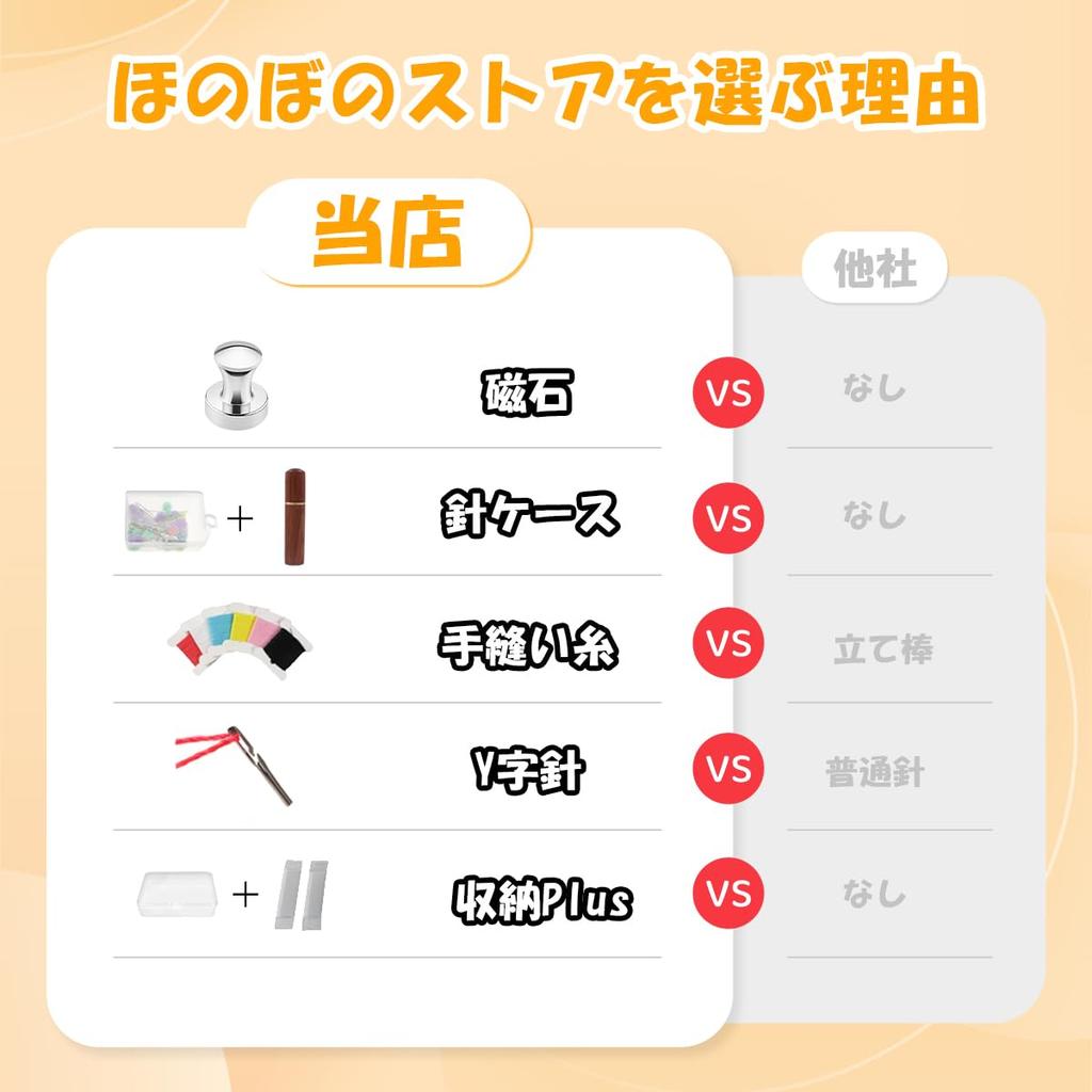 Sewing Set for Elementary School Home and Crafts Students, Economics, (Black)