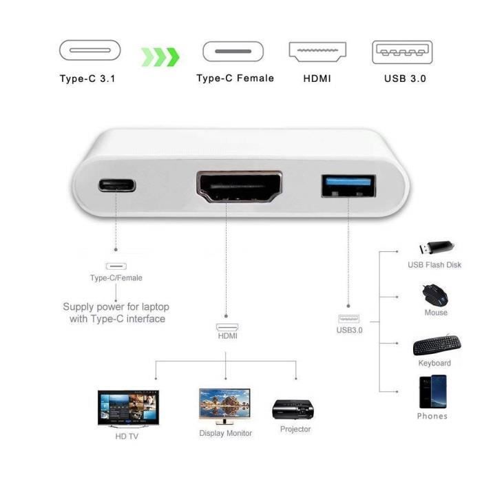 Adaptateur USB-C 3-en-1 vers HDMI 4K 30Hz + USB 3.0 (USB-A) - Multiport Plug & Play