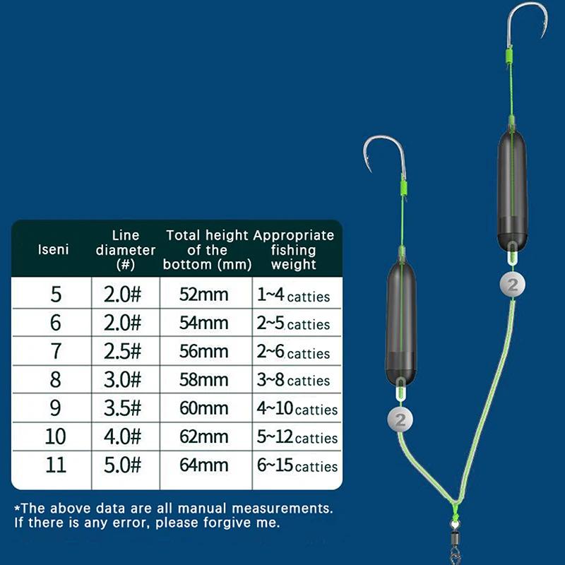 1PC Anti-separation Base Fishing Hook Double Hook For Fishing Live Bait With Double Bait Keeper Barbs High Carbon Steel